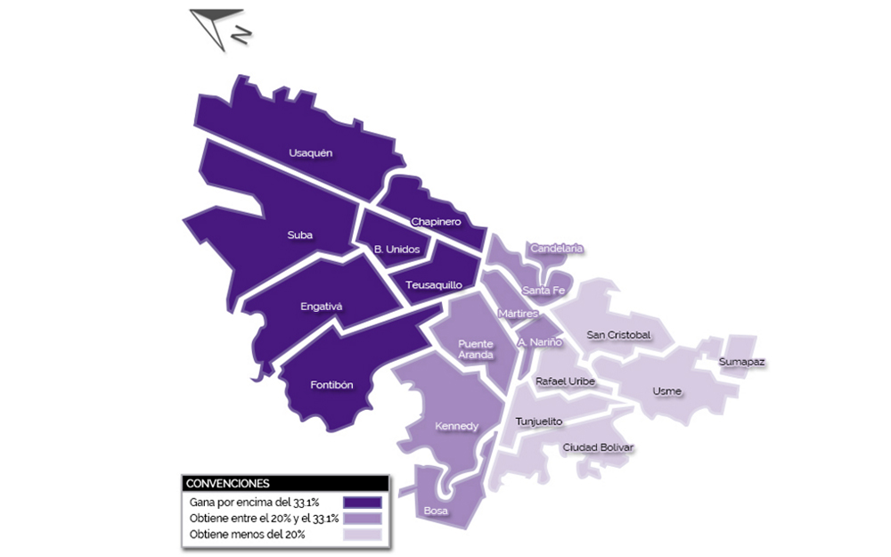Peñalosa ganó en el norte y Pardo en el sur