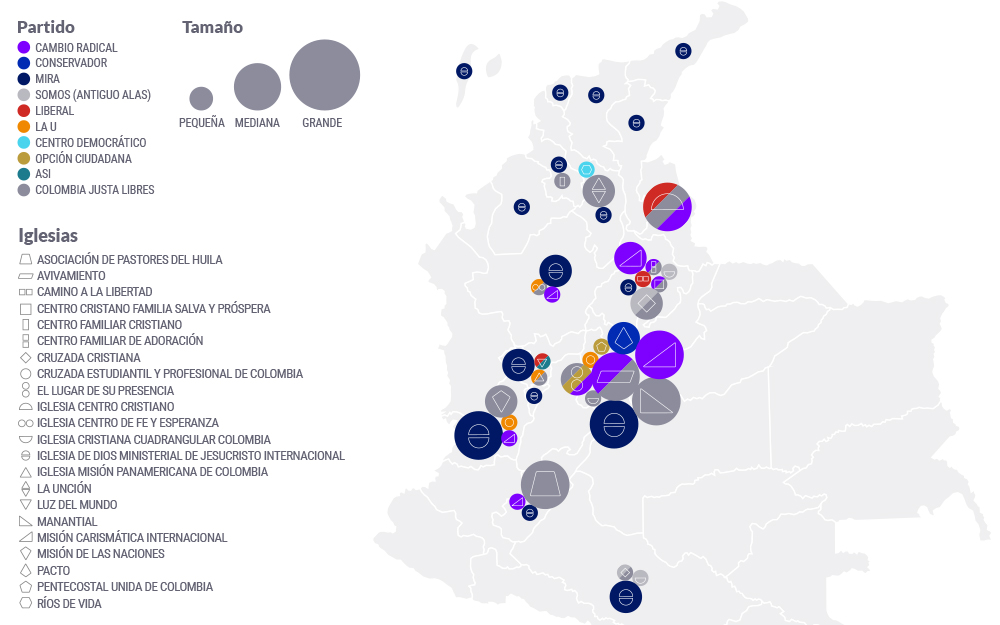 Las apuestas de los cristianos para llegar al Congreso