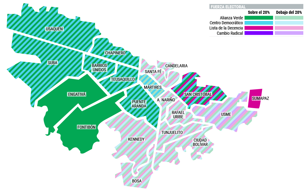 Duque y Fajardo arrancan disputándose el norte, Petro pelea en el sur